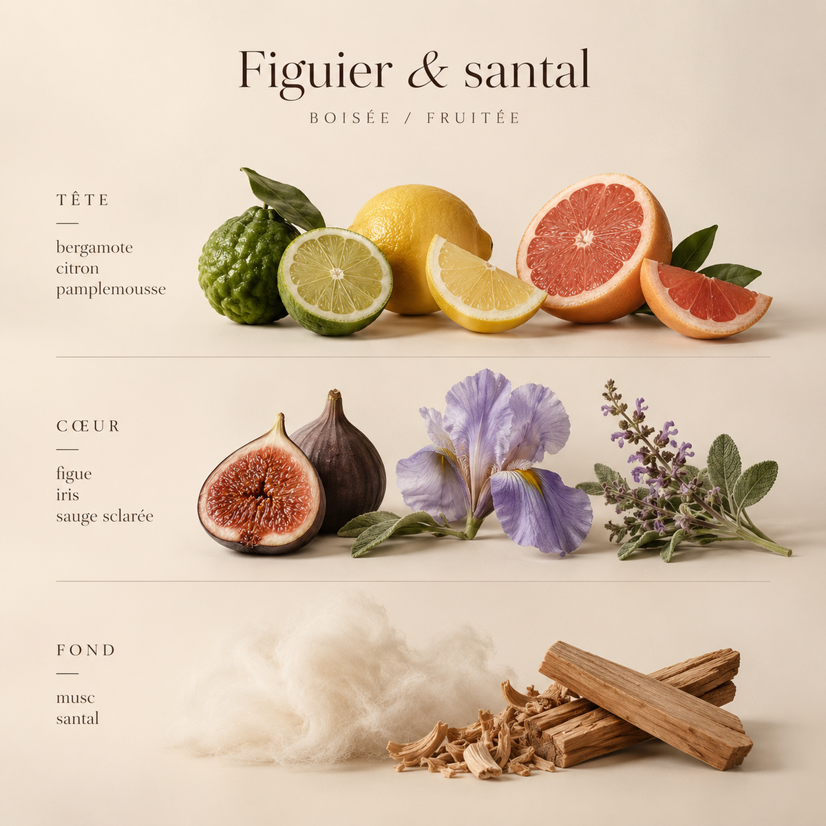 Brume d'intérieur parfumée Figuier Santal - "Figue-moi la paix"